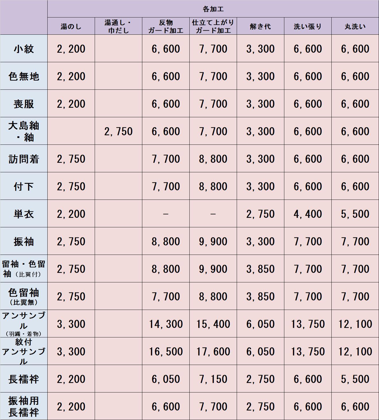 料金のご案内 料金のご案内 着物仕立て お直し 辻村 辻村和裁研究所
