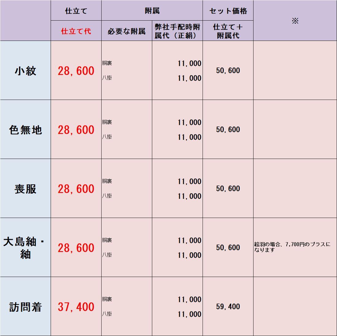 料金のご案内 料金のご案内 着物仕立て お直し 辻村 辻村和裁研究所 料金のご案内 料金のご案内 着物仕立て お直し 辻村 辻村和裁研究所